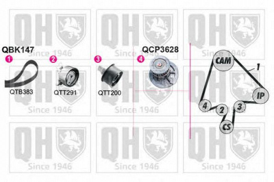 QUINTON HAZELL qbpk1471 -